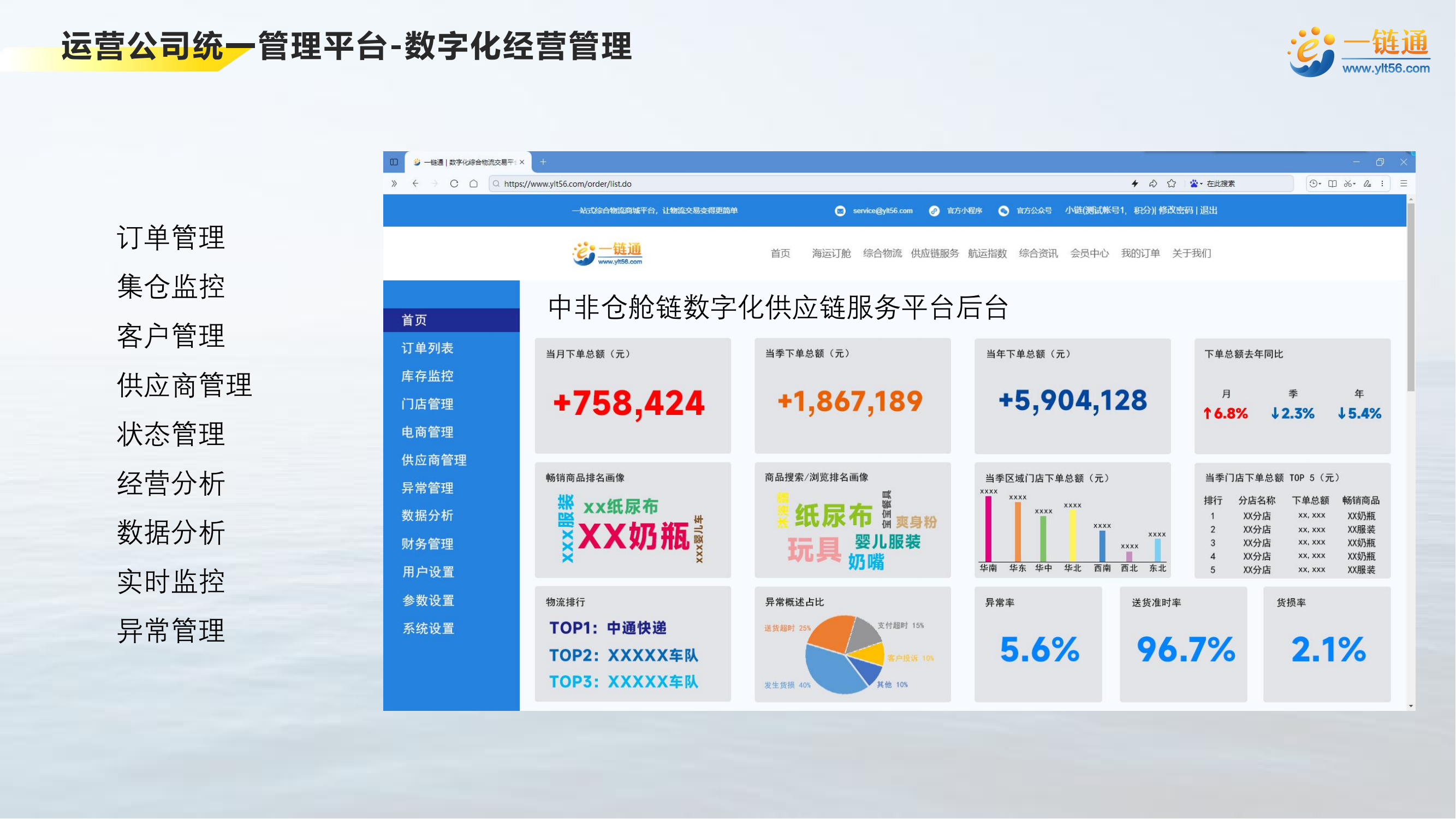 20240202中非倉艙鏈-花都空港委_21.png